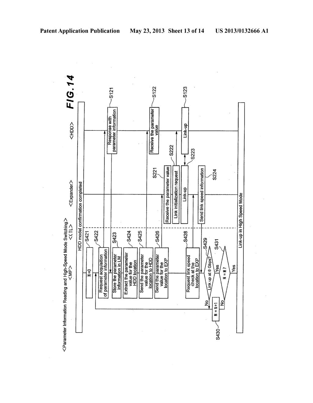 DISK ARRAY SYSTEM AND HARD DISK DRIVE EXPANSION METHOD THEREOF - diagram, schematic, and image 14