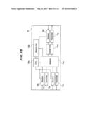 DISK ARRAY SYSTEM AND HARD DISK DRIVE EXPANSION METHOD THEREOF diagram and image