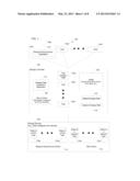 ADJUSTMENT OF DESTAGE RATE  BASED ON READ AND WRITE RESPONSE TIME     REQUIREMENTS diagram and image