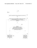 ADJUSTMENT OF DESTAGE RATE  BASED ON READ AND WRITE RESPONSE TIME     REQUIREMENTS diagram and image