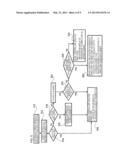 INFORMATION PROCESSING SYSTEM diagram and image