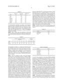 Parallel Read Functional Unit for Microprocessors diagram and image