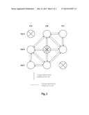 THREE-STAGE MEMORY ARRANGEMENT diagram and image