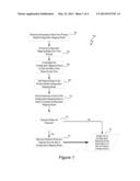 CONFIGURATION MAPPING USING A MULTI-DIMENSIONAL RULE SPACE AND RULE     CONSOLIDATION diagram and image