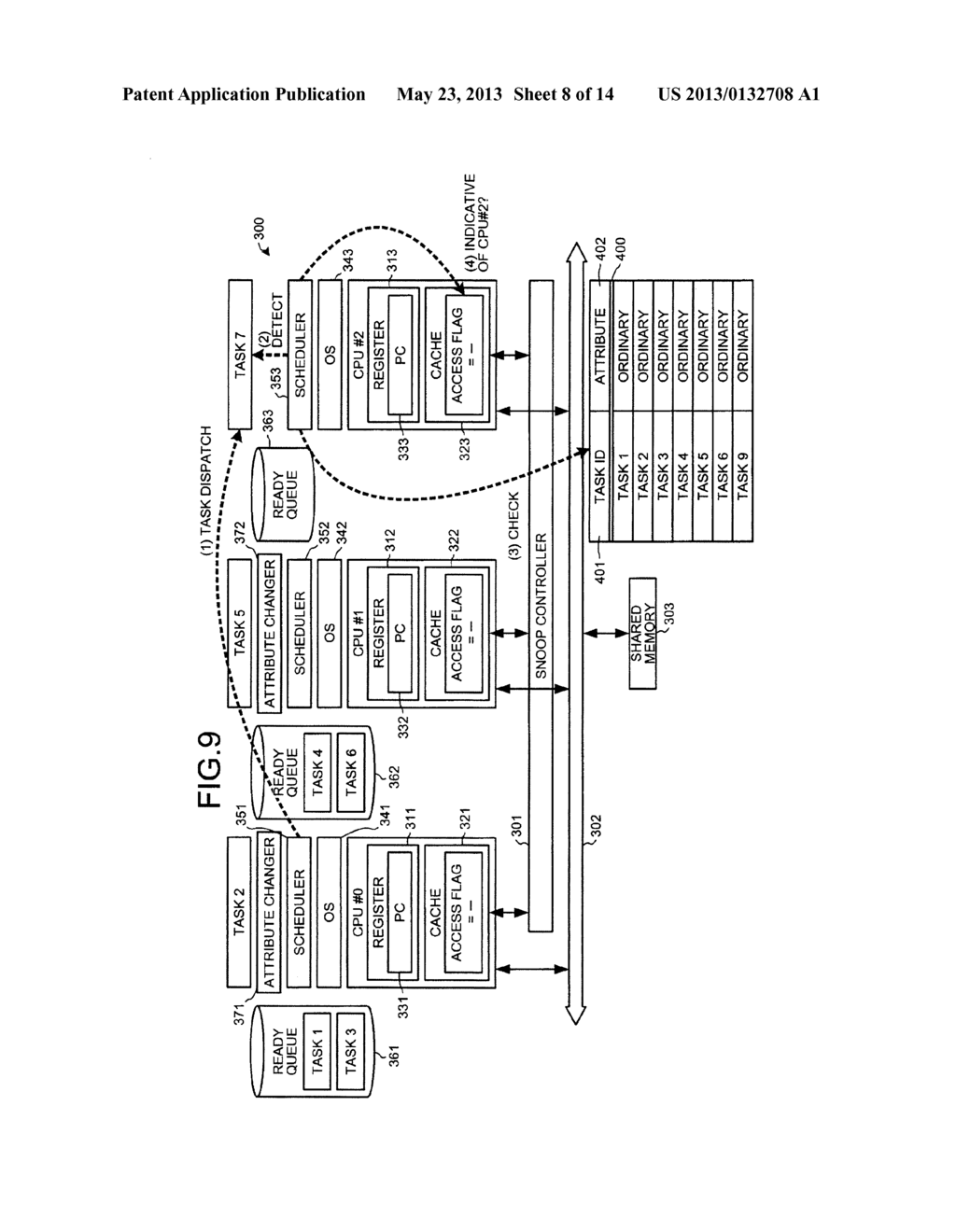 MULTI-CORE PROCESSOR SYSTEM, COMPUTER PRODUCT, AND CONTROL METHOD - diagram, schematic, and image 09