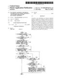 ELECTRONIC EQUIPMENT, METHOD OF CONTROLLING ELECTRONIC EQUIPMENT AND     CONTROL PROGRAM FOR ELECTRONIC EQUIPMENT diagram and image