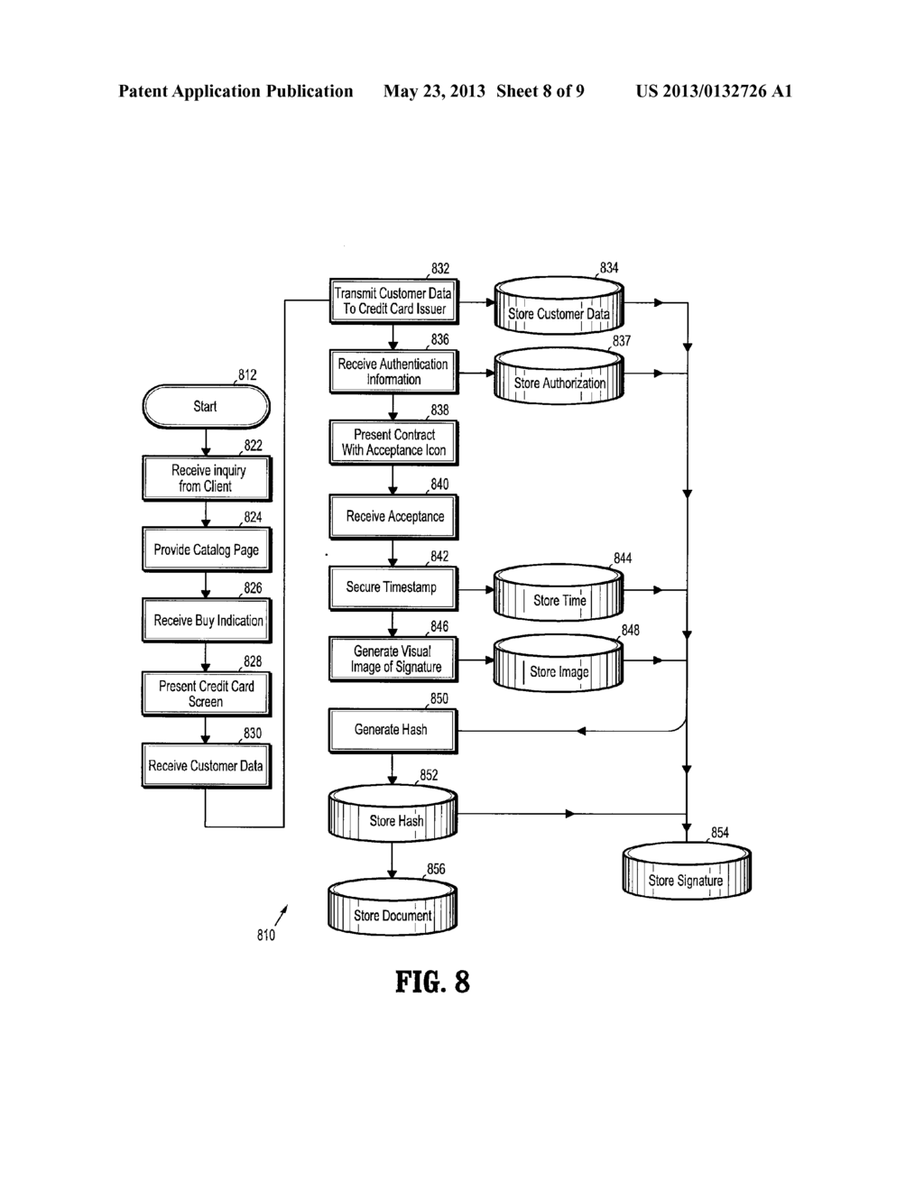 DIGITAL CERTIFICATION METHOD AND APPARATUS - diagram, schematic, and image 09