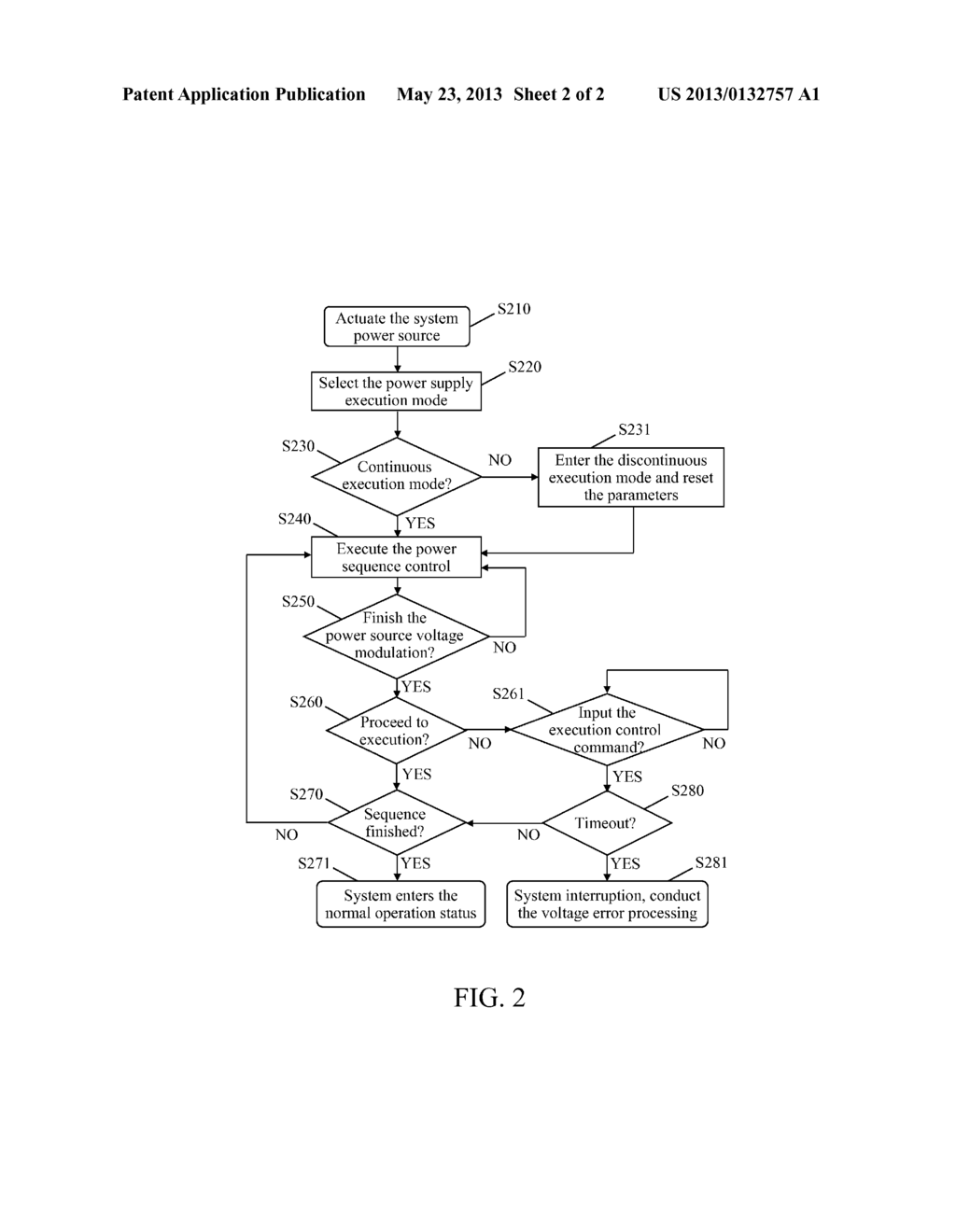 POWER-ON CONTROLLING METHOD AND SYSTEM THEREOF - diagram, schematic, and image 03