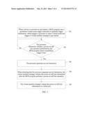 METHOD FOR OUTPUTTING POWER-ON SELF TEST INFORMATION, VIRTUAL MACHINE     MANAGER, AND PROCESSOR diagram and image