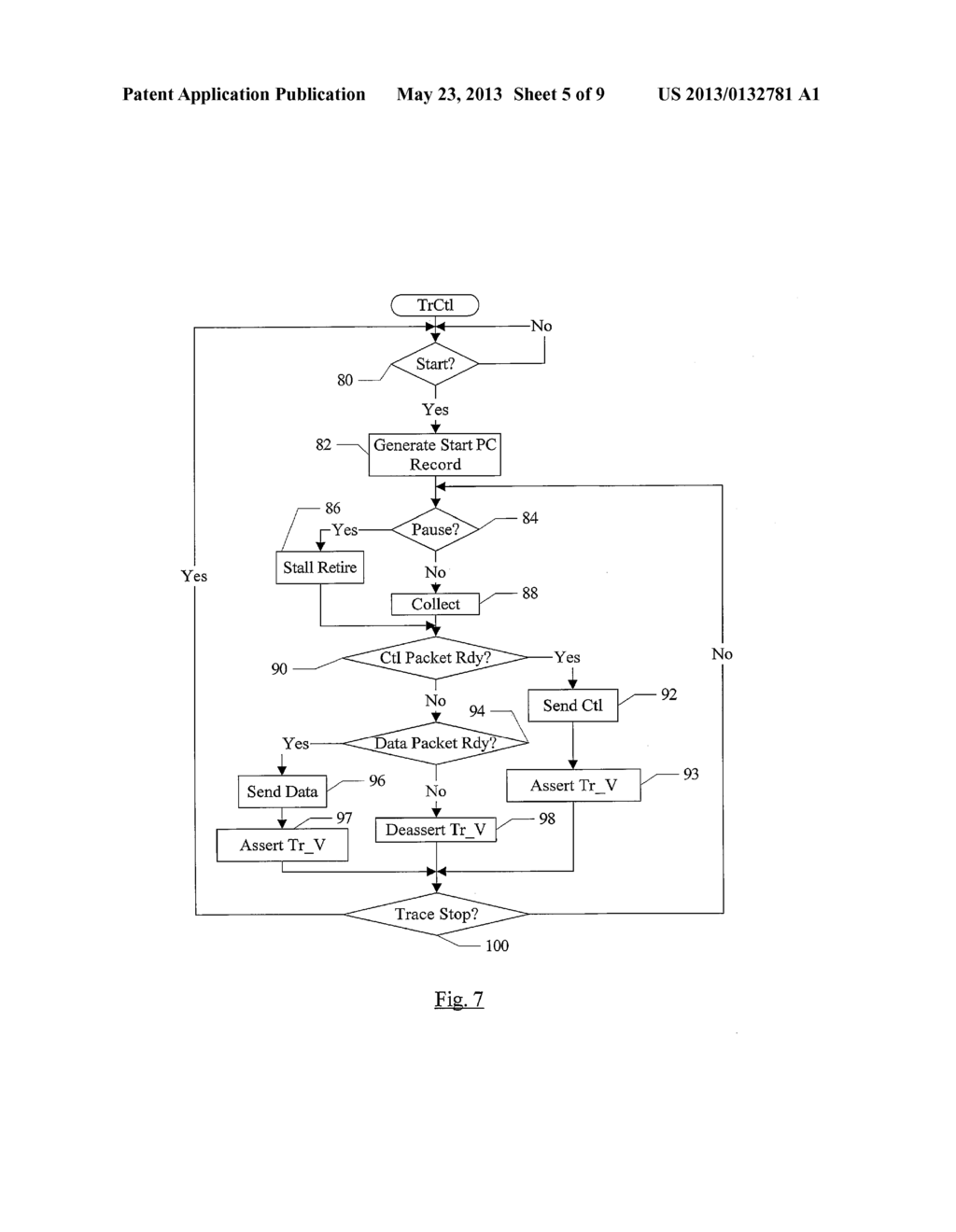 Program Counter (PC) Trace - diagram, schematic, and image 06