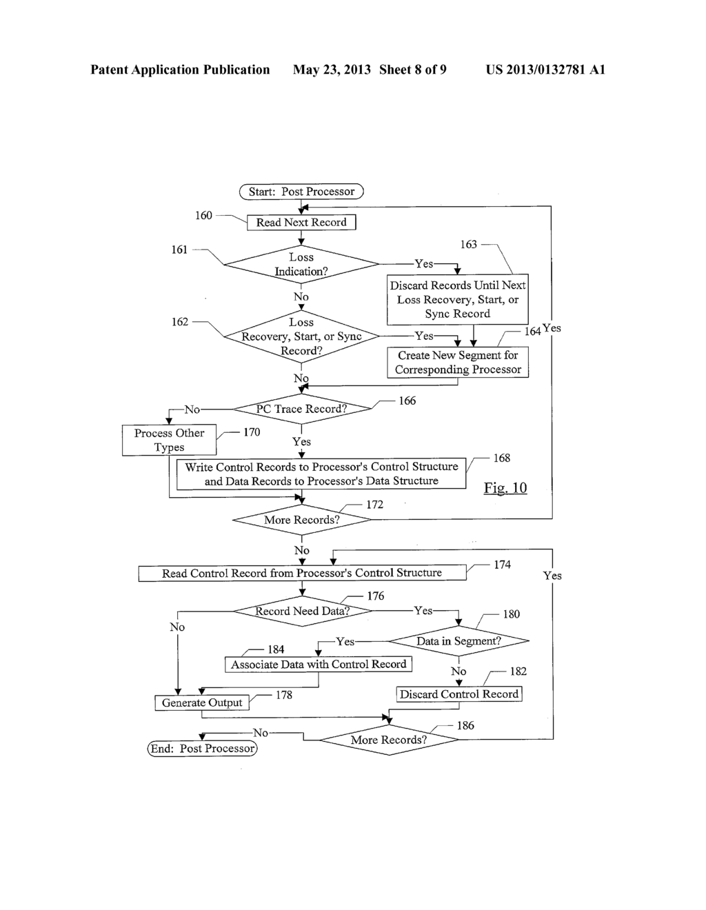 Program Counter (PC) Trace - diagram, schematic, and image 09