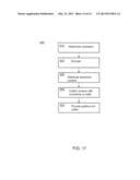 ELECTRONIC CONTENT EDITING PROCESS diagram and image