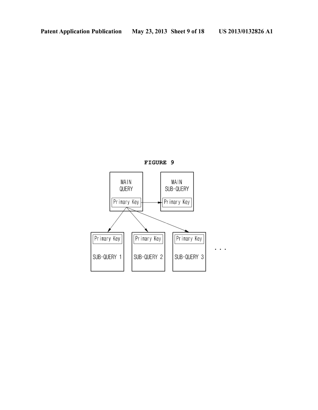 METHOD OF CONVERTING DATA OF DATABASE AND CREATING XML DOCUMENT - diagram, schematic, and image 10