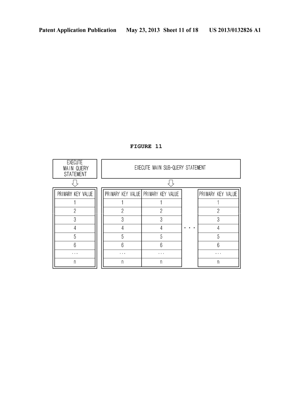 METHOD OF CONVERTING DATA OF DATABASE AND CREATING XML DOCUMENT - diagram, schematic, and image 12