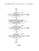 AUTOMATIC ABSTRACT DETERMINATION METHOD OF DOCUMENT CLUSTERING diagram and image