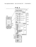 DOCUMENT GENERATION APPARATUS, METHOD, AND STORAGE MEDIUM diagram and image