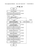 DOCUMENT GENERATION APPARATUS, METHOD, AND STORAGE MEDIUM diagram and image