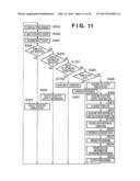 DOCUMENT GENERATION APPARATUS, METHOD, AND STORAGE MEDIUM diagram and image