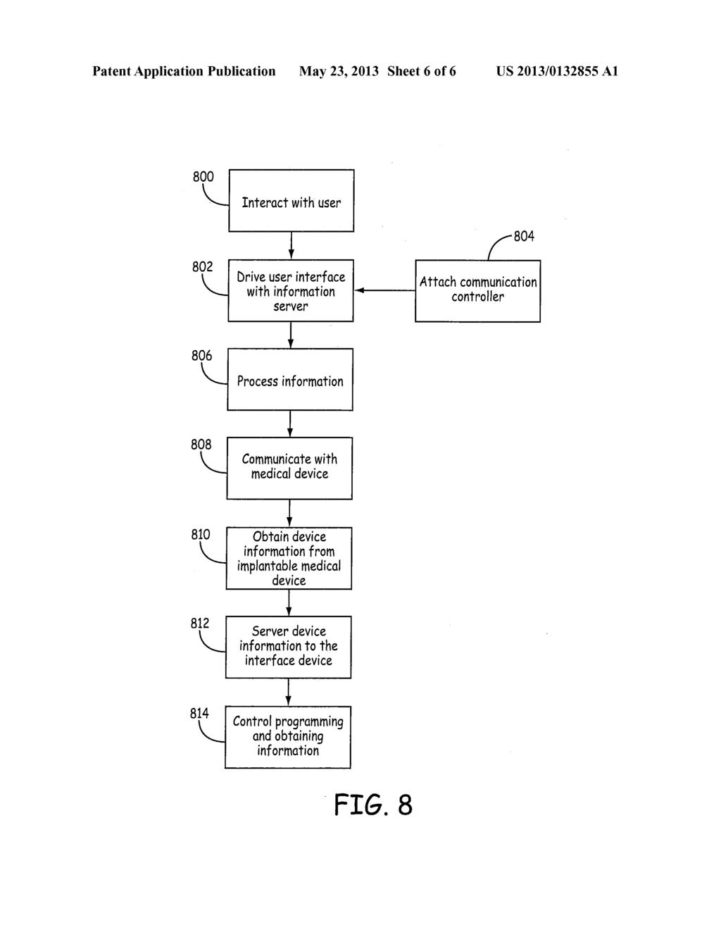 MEDICAL DEVICE COMMUNICATION SYSTEM WITH COMMUNICATION CONTROLLER USING     INTERFACE DEVICE - diagram, schematic, and image 07