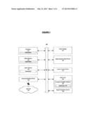 METHOD AND SYSTEM FOR PREDICTIVE HUMAN INTERFACE diagram and image