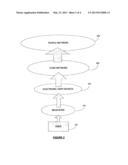 METHOD AND SYSTEM FOR PREDICTIVE HUMAN INTERFACE diagram and image