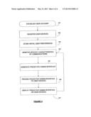 METHOD AND SYSTEM FOR PREDICTIVE HUMAN INTERFACE diagram and image