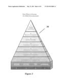 SYSTEM AND METHOD FOR CREATING A CONNECTED MARKET USING SOCIAL MEDIA     INTERACTION UNITS AND INTERACTIVE PROCESS GADGETS diagram and image