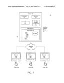 DYNAMIC CREATION OF USER INTERFACE HOT SPOTS diagram and image