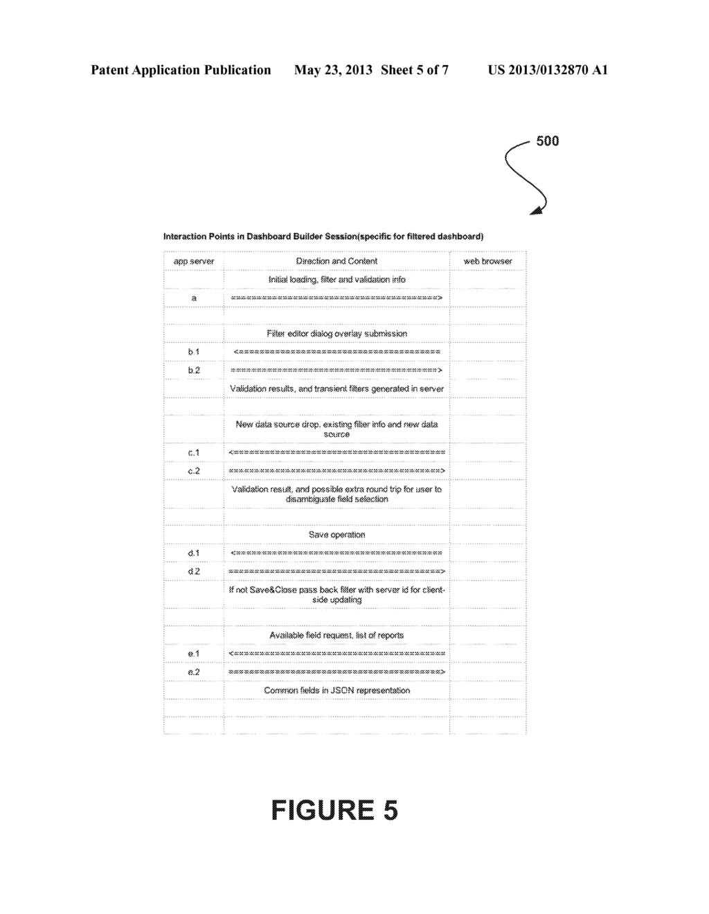 SYSTEM, METHOD AND COMPUTER PROGRAM PRODUCT FOR TRANSIENT STORAGE OF USER     INTERFACE CONFIGURATIONS - diagram, schematic, and image 06