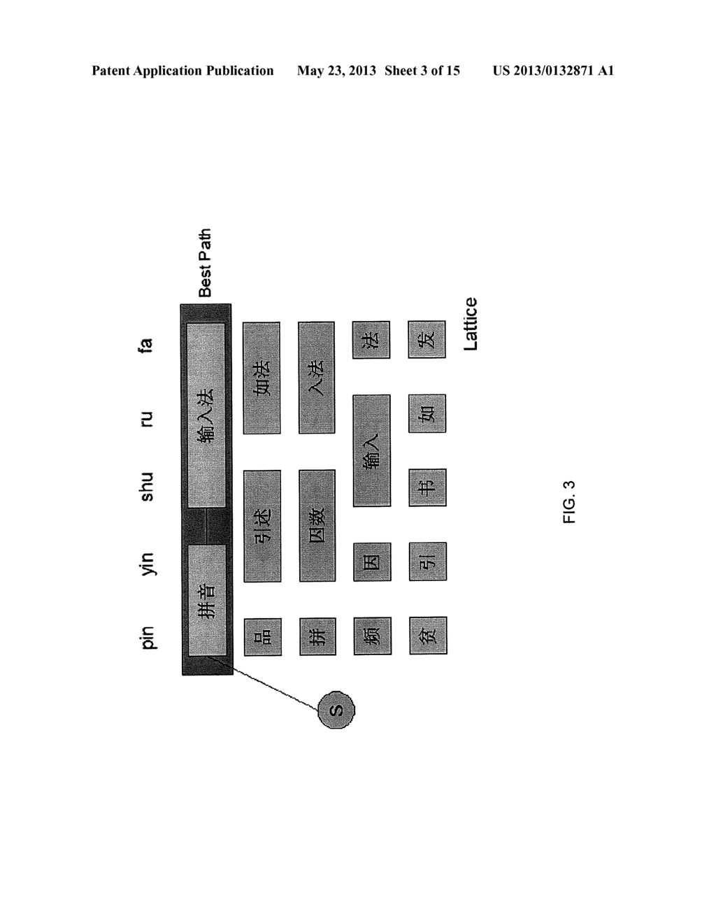 INPUT METHOD EDITOR - diagram, schematic, and image 04