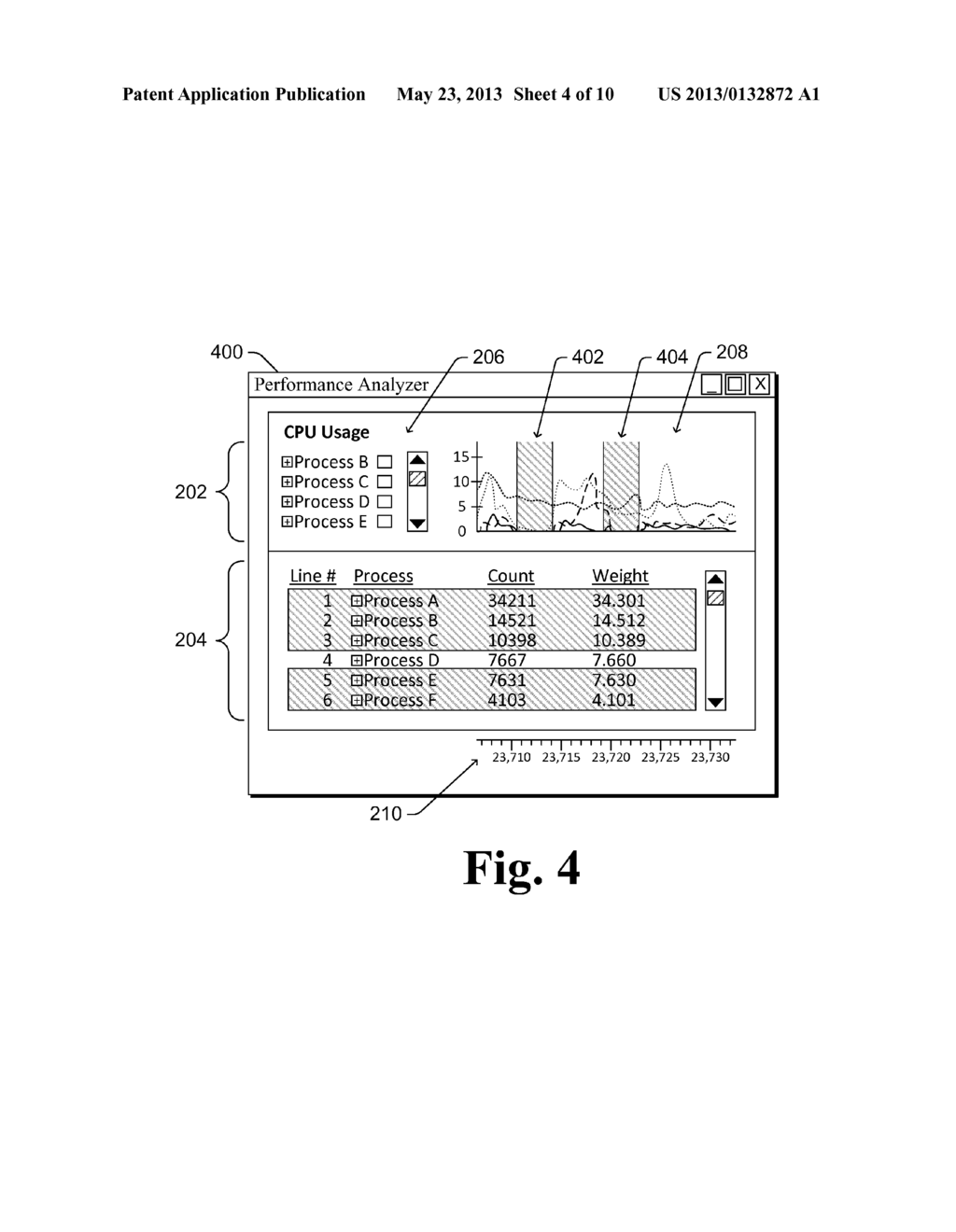 SYNCHRONIZED GRAPHICAL AND TABULAR PERFORMANCE DATA DISPLAY - diagram, schematic, and image 05