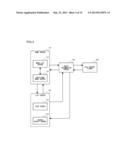 MOBILE INFORMATION DEVICE AND CONTENT DISPLAY METHOD diagram and image