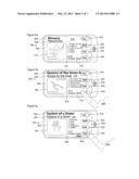 Apparatus and Associated Methods diagram and image