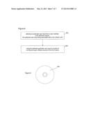 Apparatus and Associated Methods diagram and image