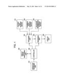 FILE MANAGEMENT APPARATUS AND IMAGE DISPLAY APPARATUS diagram and image