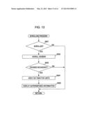 FILE MANAGEMENT APPARATUS AND IMAGE DISPLAY APPARATUS diagram and image