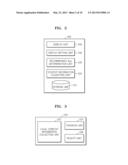 SYSTEM AND METHOD OF RECOMMENDING APPLICATIONS BASED ON CONTEXT     INFORMATION diagram and image