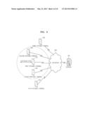 SYSTEM AND METHOD OF RECOMMENDING APPLICATIONS BASED ON CONTEXT     INFORMATION diagram and image