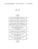 SYSTEM AND METHOD OF RECOMMENDING APPLICATIONS BASED ON CONTEXT     INFORMATION diagram and image