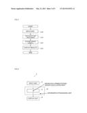 CAPACITOR ARRANGEMENT ASSISTING METHOD AND CAPACITOR ARRANGEMENT ASSISTING     DEVICE diagram and image