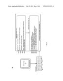 AUTOMATED COMPLIANCE TESTING DURING APPLICATION DEVELOPMENT diagram and image