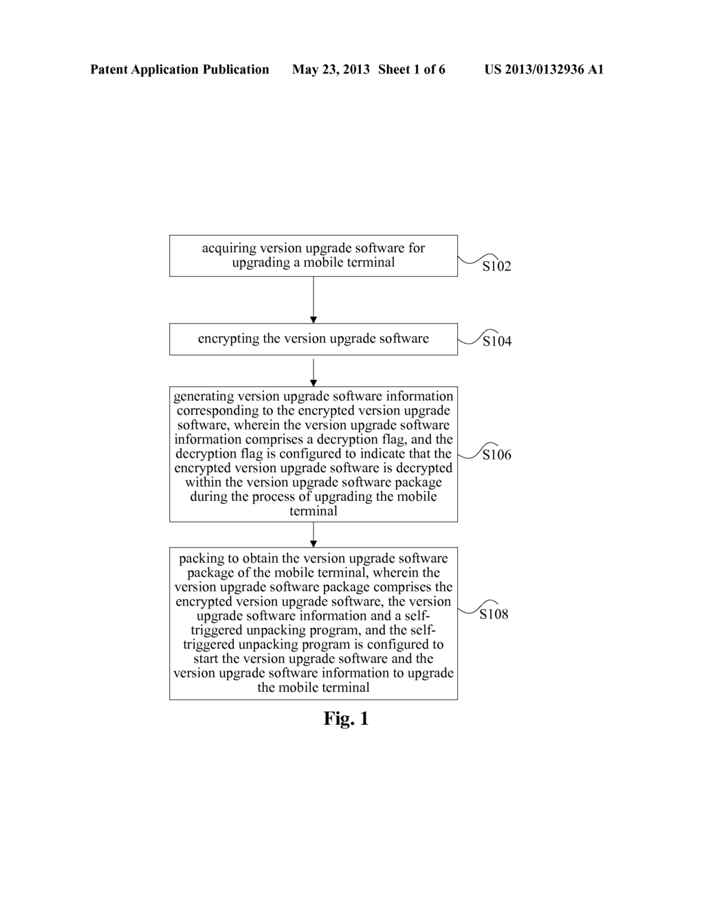 APPARATUS AND METHOD FOR PACKING A SOFTWARE PACKAGE OF VERSION UPGRADE - diagram, schematic, and image 02