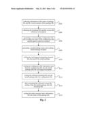 APPARATUS AND METHOD FOR PACKING A SOFTWARE PACKAGE OF VERSION UPGRADE diagram and image