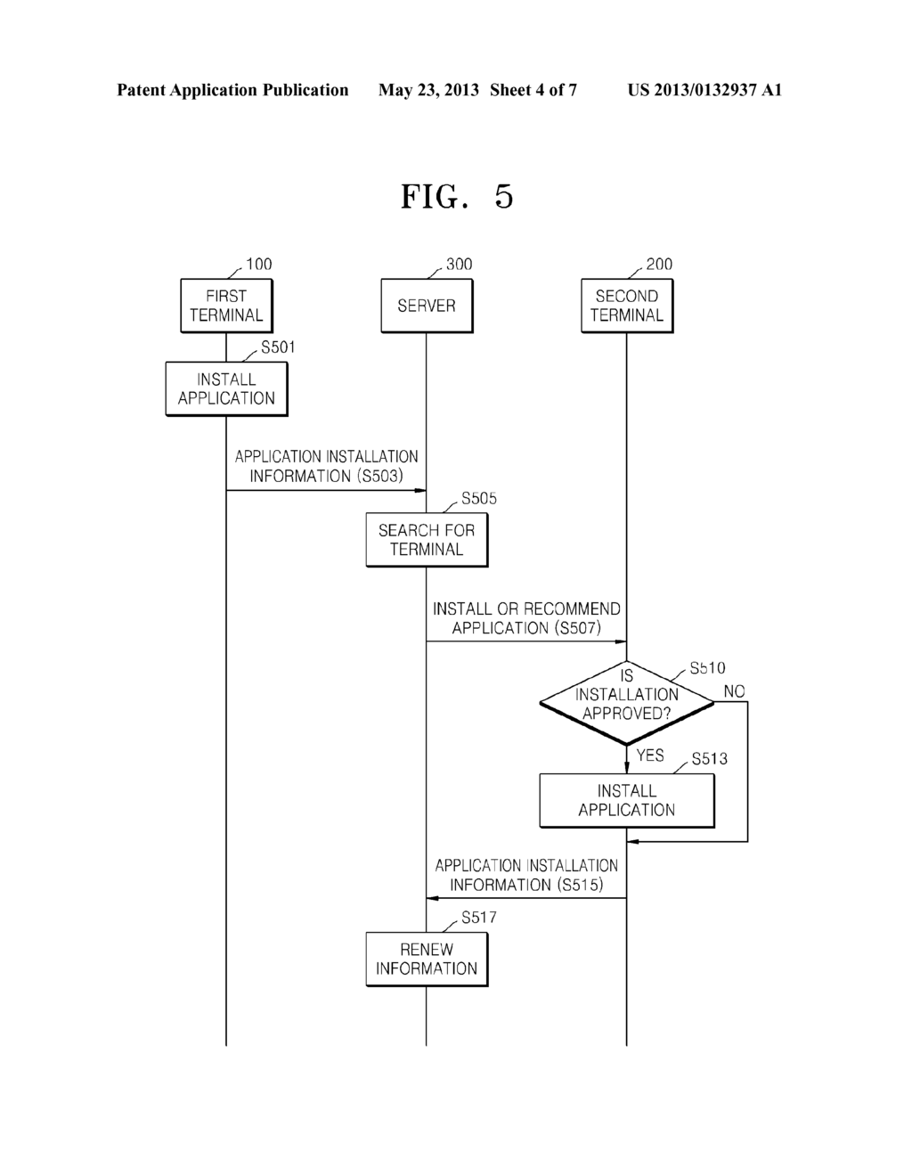 METHOD AND APPARATUS FOR AUTO INSTALLING APPLICATION INTO DIFFERENT     TERMINALS - diagram, schematic, and image 05