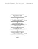 Methods and Apparatus for Binding Applications to a Cloud Computing     Environment diagram and image