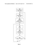 SYSTEM AND METHOD FOR COOPERATIVE VIRTUAL MACHINE MEMORY SCHEDULING diagram and image