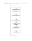 SYSTEM AND METHOD FOR COOPERATIVE VIRTUAL MACHINE MEMORY SCHEDULING diagram and image