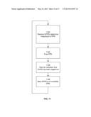 SYSTEM AND METHOD FOR COOPERATIVE VIRTUAL MACHINE MEMORY SCHEDULING diagram and image