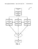 OPTIMIZING DISTRIBUTED DATA ANALYTICS FOR SHARED STORAGE diagram and image