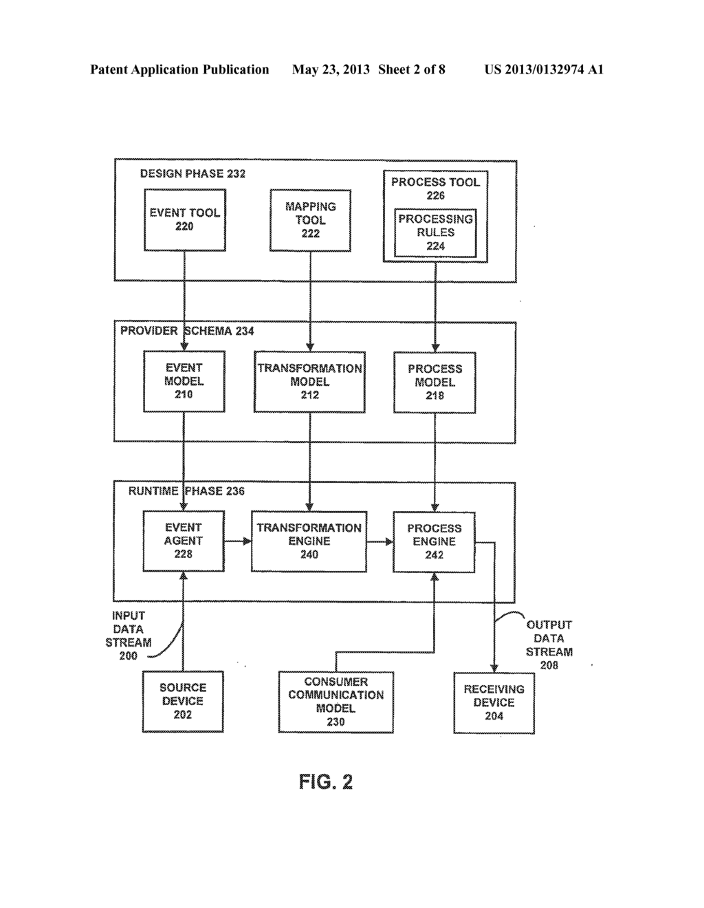 METHOD AND SYSTEM FOR TRANSFORMING INPUT DATA STREAMS - diagram, schematic, and image 03